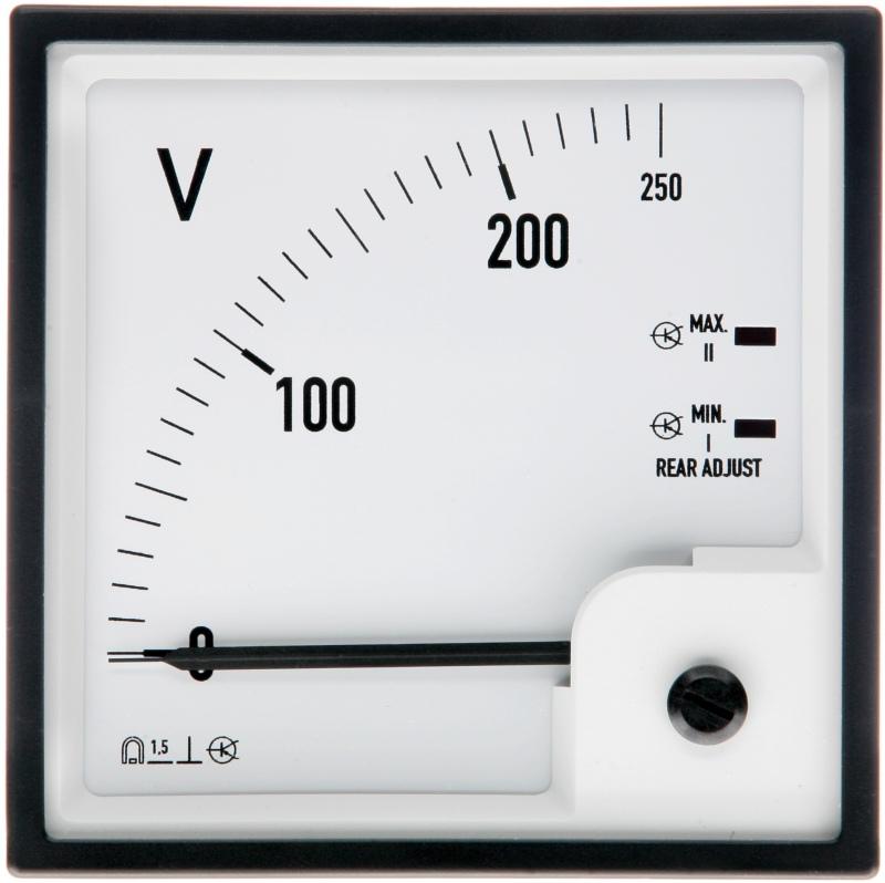 Hauptbild - [EQ/PQ/PQF]Ce - Meters with limit contact