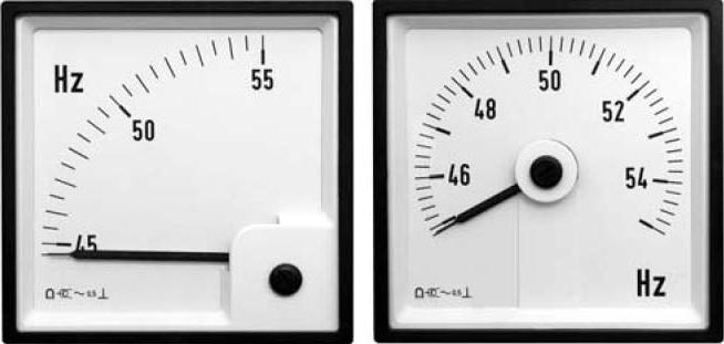 Hauptbild - (K)PQFe - Pointer Frequency Meter