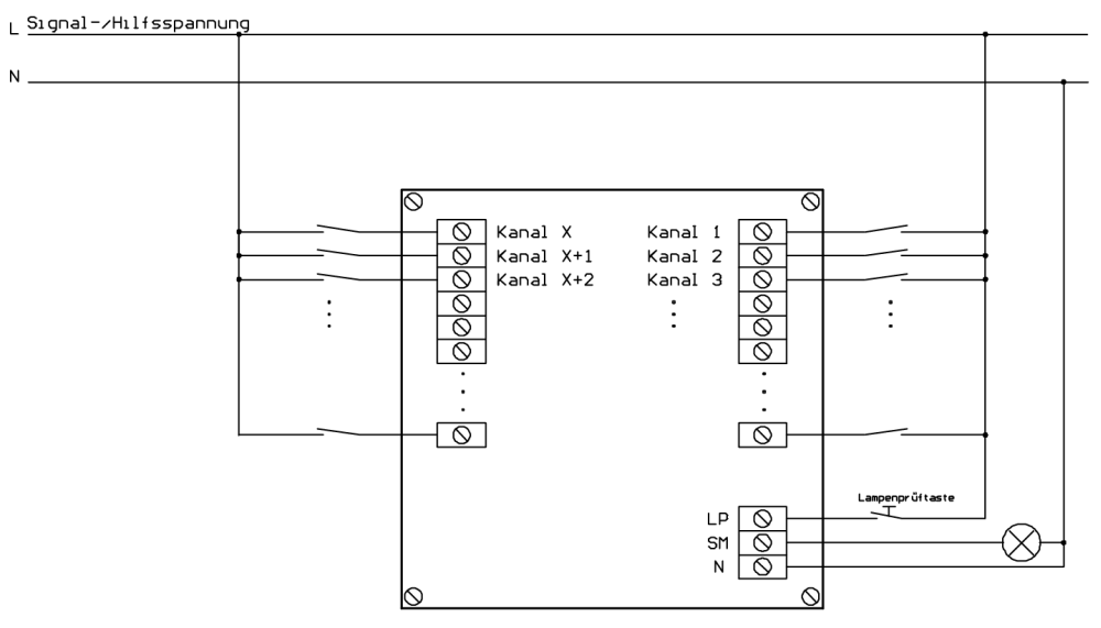 Klemmen LM 144-36.2 3mm 230V AC