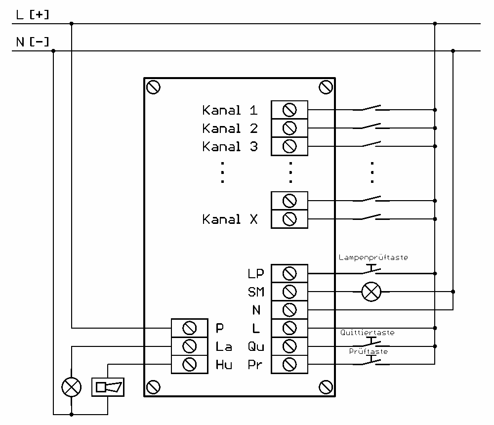 Klemmen LMBST 144x72V-8.1 3mm 24V AC/DC