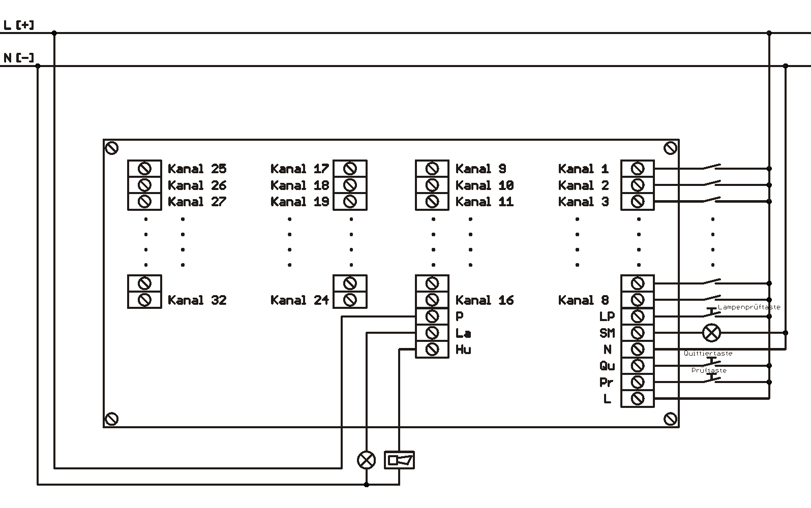 Klemmen LMS 96x192H-16.2 3mm 24V AC/DC