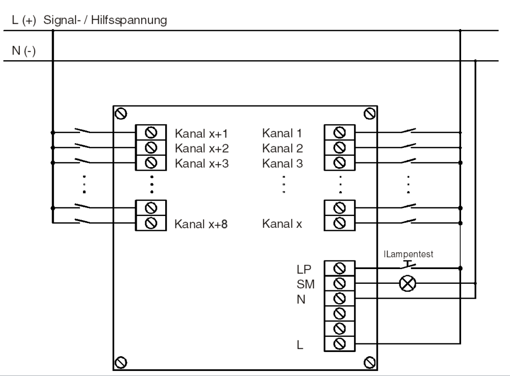 Klemmen LMBT 96-8.2 3mm 24V AC/DC