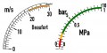 Sonderskalen / Special Dials PQ 45...144